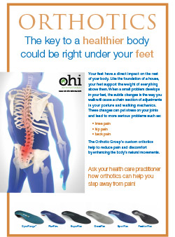 OHI International Back Pain Poster